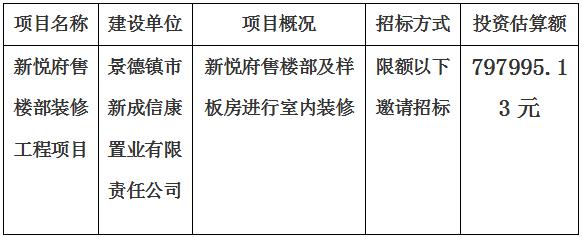 新悅府售樓部裝修工程項目招標(biāo)計劃公告