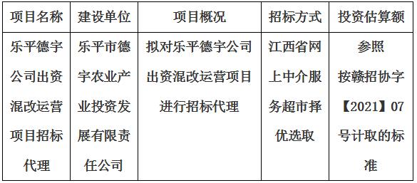 樂平德宇公司出資混改運(yùn)營項(xiàng)目招標(biāo)代理計劃公告