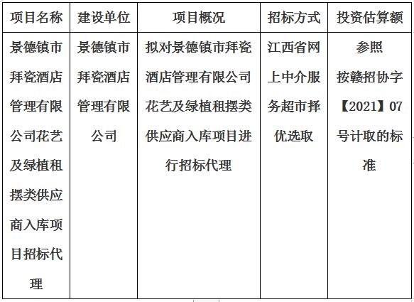 景德鎮(zhèn)市拜瓷酒店管理有限公司花藝及綠植租擺類供應(yīng)商入庫項目招標(biāo)代理計劃公告