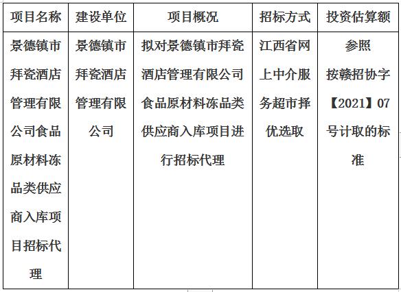 景德鎮(zhèn)市拜瓷酒店管理有限公司食品原材料凍品類供應商入庫項目招標代理計劃公告