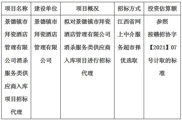 景德鎮(zhèn)市拜瓷酒店管理有限公司消殺服務類供應商入庫項目招標代理計劃公告