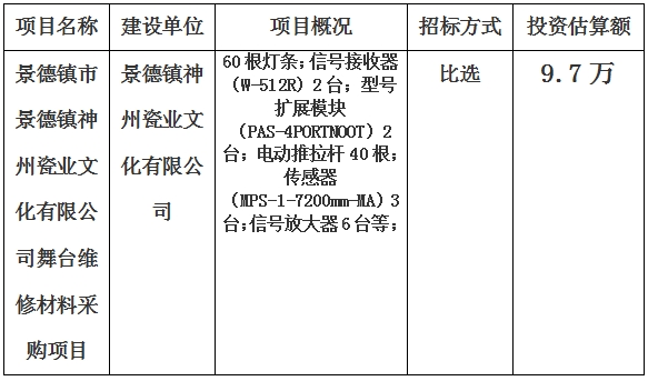 景德鎮(zhèn)市景德鎮(zhèn)神州瓷業(yè)文化有限公司舞臺維修材料采購項(xiàng)目計(jì)劃公告