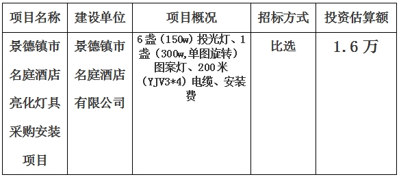 景德鎮(zhèn)市名庭酒店亮化燈具采購(gòu)安裝項(xiàng)目計(jì)劃公告