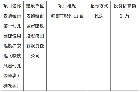 景德鎮(zhèn)市景德鎮(zhèn)市第一幼兒園建設用地勘界宗地（贛鐵鳳凰幼兒園地塊）測繪項目計劃公告