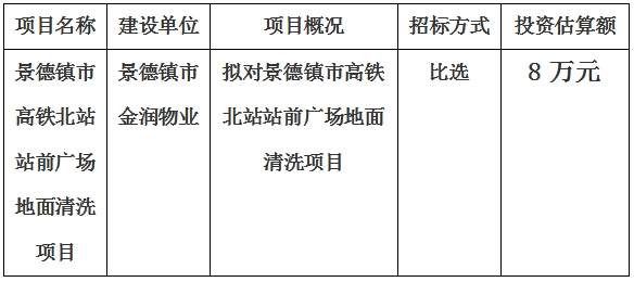 景德鎮(zhèn)市高鐵北站站前廣場地面清洗項(xiàng)目計(jì)劃公告