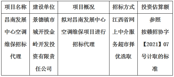 昌南發(fā)展中心空調(diào)維保招標(biāo)代理計(jì)劃公告