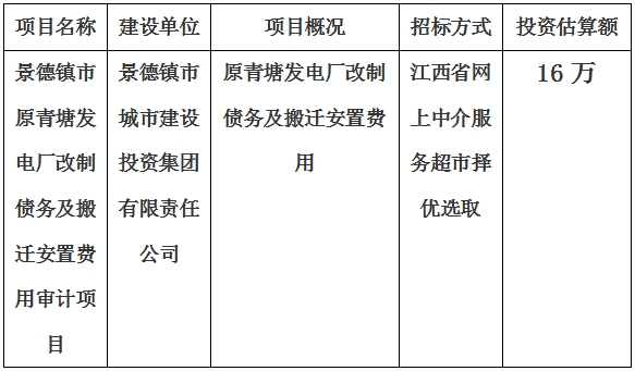 景德鎮(zhèn)市原青塘發(fā)電廠改制債務(wù)及搬遷安置費(fèi)用審計項目計劃公告