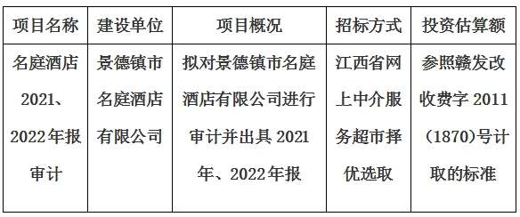 景德鎮(zhèn)市名庭酒店有限公司2021、2022年報(bào)審計(jì)項(xiàng)目計(jì)劃公告