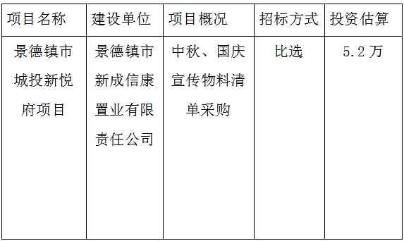 中秋、國慶物料招投標