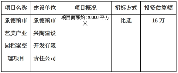 景德鎮(zhèn)市藝美產(chǎn)業(yè)園項(xiàng)目檔案整理項(xiàng)目計(jì)劃公告