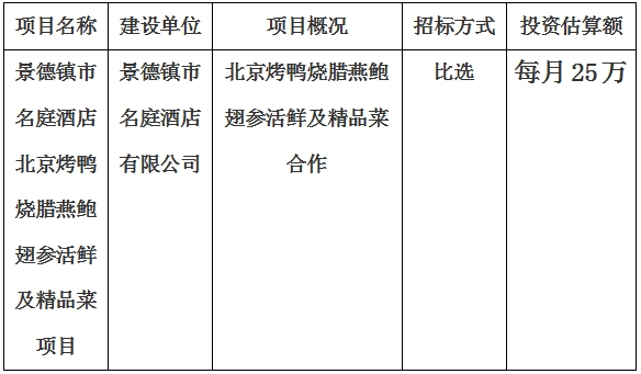 景德鎮(zhèn)市名庭酒店北京燒鴨燒臘燕鮑翅參活鮮及精品菜項(xiàng)目計(jì)劃公告