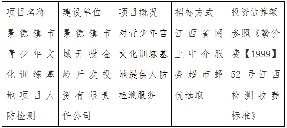 景德鎮(zhèn)市青少年文化訓(xùn)練基地項(xiàng)目人防檢測計(jì)劃公告