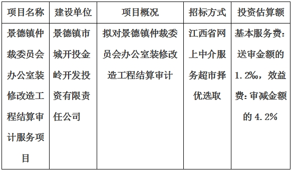 景德鎮(zhèn)仲裁委員會辦公室裝修改造工程結(jié)算審計服務(wù)項目計劃公告