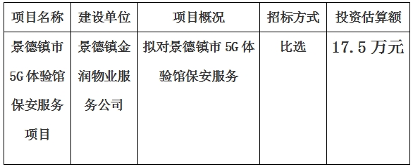 景德鎮(zhèn)市5G體驗館保安服務(wù)項目計劃公告