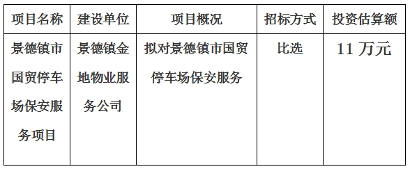 景德鎮(zhèn)市國貿(mào)停車場保安服務(wù)項目計劃公告