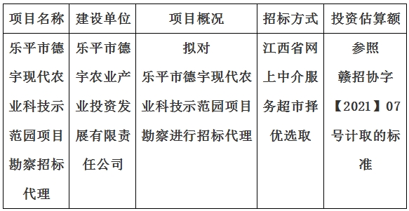 樂(lè)平市德宇現(xiàn)代農(nóng)業(yè)科技示范園項(xiàng)目勘察招標(biāo)代理計(jì)劃公告