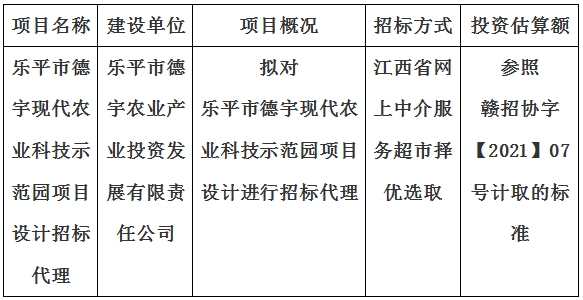 樂平市德宇現(xiàn)代農(nóng)業(yè)科技示范園項目設計招標代理計劃公告