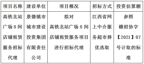 高鐵北站廣場8間店鋪租賃服務(wù)招標(biāo)代理計劃公告