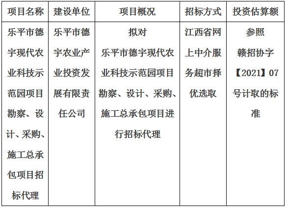 樂平市德宇現(xiàn)代農(nóng)業(yè)科技示范園項目勘察、設(shè)計、采購、施工總承包項目招標(biāo)代理計劃公告