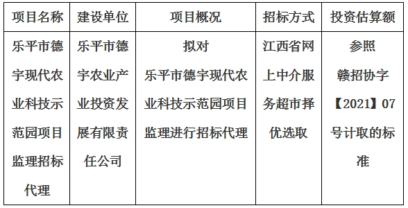 樂(lè)平市德宇現(xiàn)代農(nóng)業(yè)科技示范園項(xiàng)目監(jiān)理招標(biāo)代理計(jì)劃公告