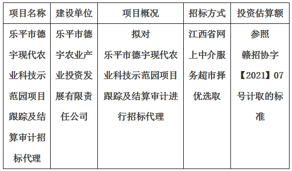 樂平市德宇現(xiàn)代農(nóng)業(yè)科技示范園項(xiàng)目跟蹤及結(jié)算審計(jì)招標(biāo)代理計(jì)劃公告