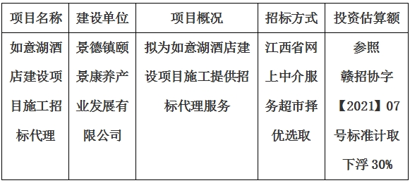 如意湖酒店建設(shè)項目施工招標代理計劃公告