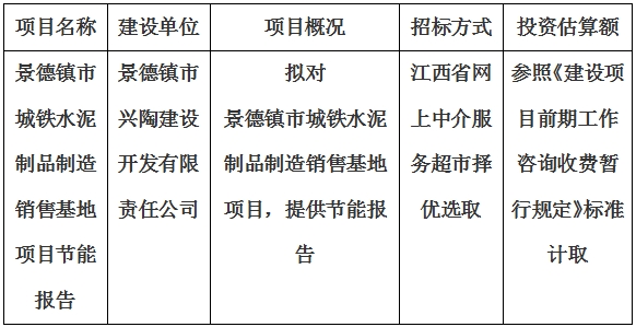 景德鎮(zhèn)市城鐵水泥制品制造銷售基地項目節(jié)能報告計劃公告